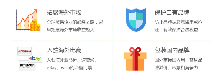 日本商標注冊國際價(jià)值 日本商標注冊國際價(jià)值