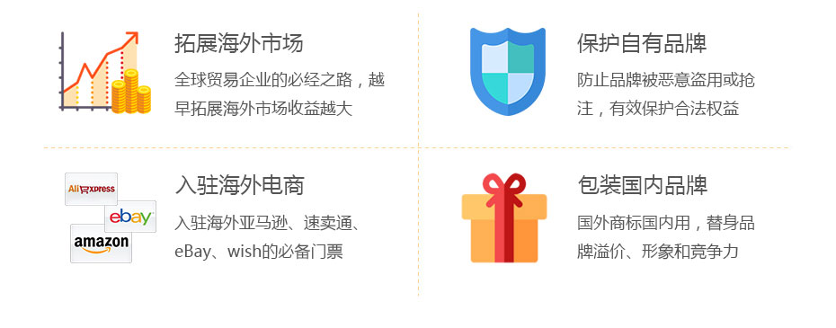 非洲知識產(chǎn)權商標注冊的價(jià)值 非洲知識產(chǎn)權商標注冊的價(jià)值