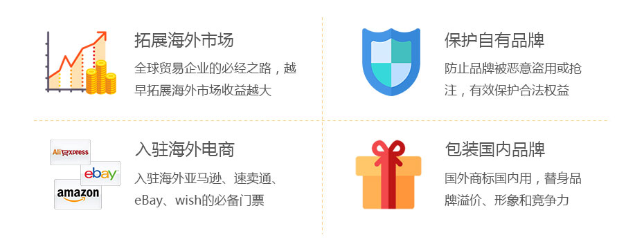 塞舌爾商標注冊?xún)r(jià)值