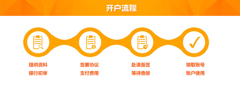 香港匯豐銀行開(kāi)戶(hù)流程