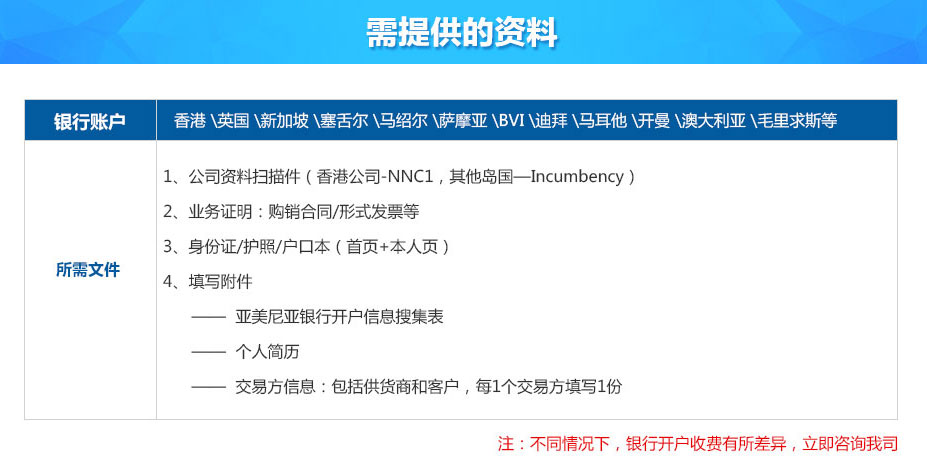 亞美尼亞銀行開(kāi)戶(hù)所需資料