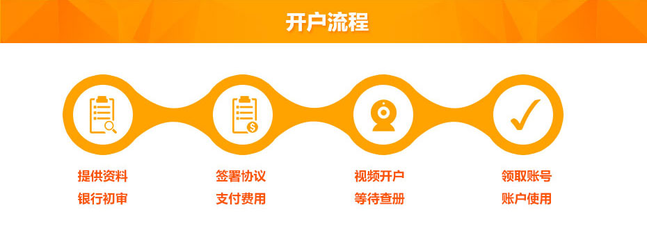 塞浦路斯銀行離岸開(kāi)戶(hù)流程 塞浦路斯銀行離岸開(kāi)戶(hù)流程